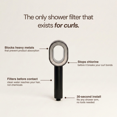 HEYKURL. Filtered Showerhead