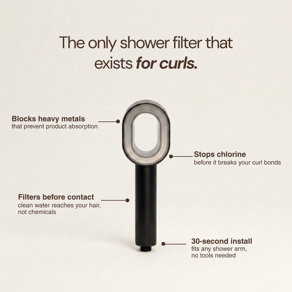 HEYKURL. Filtered Showerhead