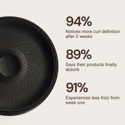 HEYKURL. Filtered Showerhead