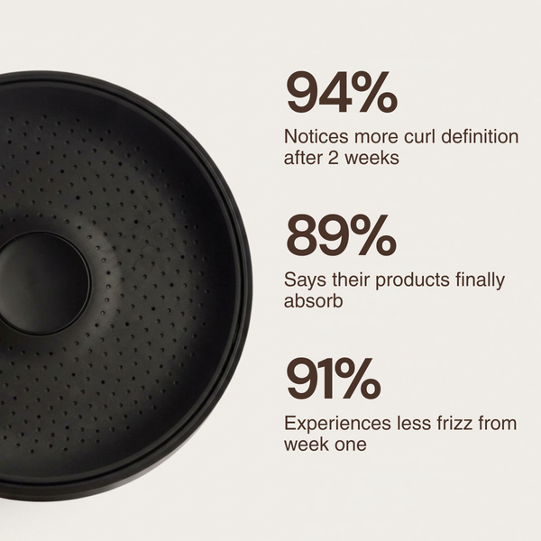 HEYKURL. Filtered Showerhead