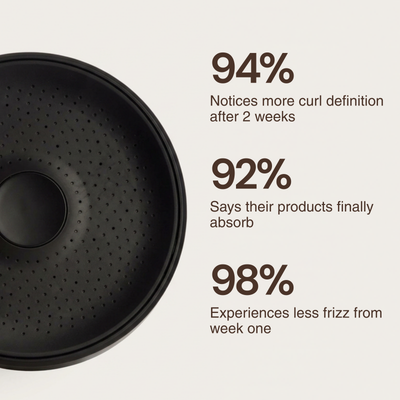 HEYKURL. Filtered Showerhead