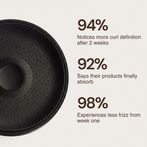 HEYKURL. Filtered Showerhead