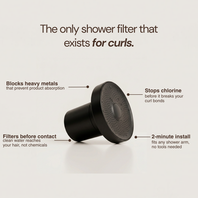HEYKURL. Filtered Showerhead