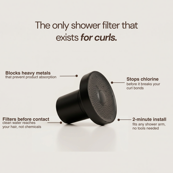 HEYKURL. Filtered Showerhead